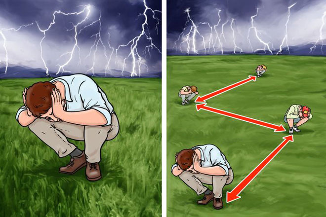 43 bí kíp sinh tồn có thể tự cứu mạng bạn mỗi khi 