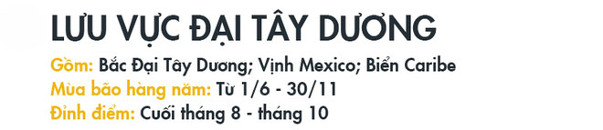 Ổ bão dữ dội bậc nhất hành tinh xuất hiện dự báo đáng sợ cuối năm 2020: Đó là gì?
