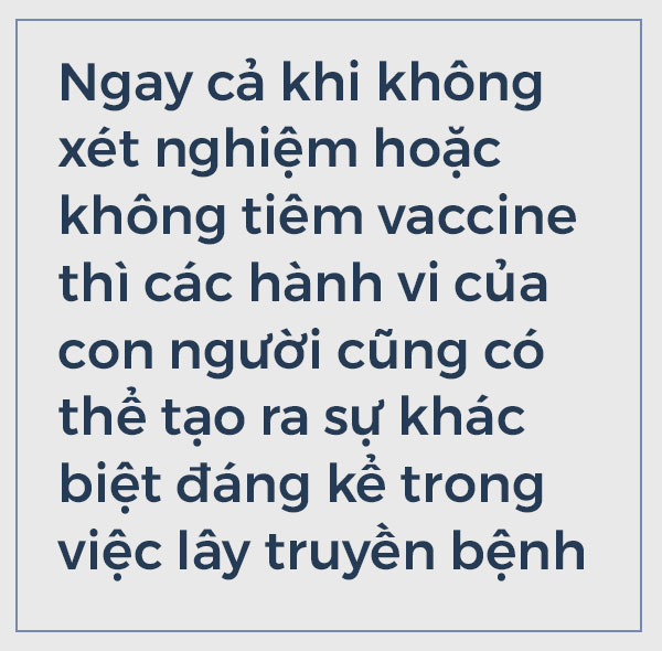 Nghiên cứu bất ngờ đăng trên tạp chí Nature: Thế giới thật ra đã có 108 triệu người mắc Covid-19