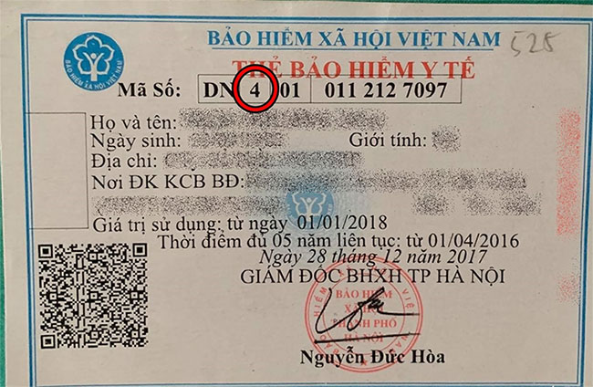Có thể bạn chưa biết: Đây là ý nghĩa chính xác đằng sau những mã số trên chiếc thẻ bảo hiểm y tế