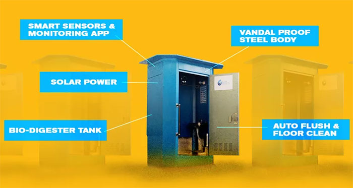 Toilet thông minh sẽ cứu nhiều mạng người Ấn Độ