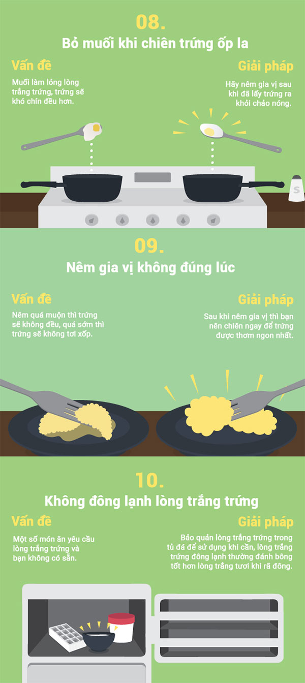 13 sai lầm khi nấu trứng và cách khắc phục