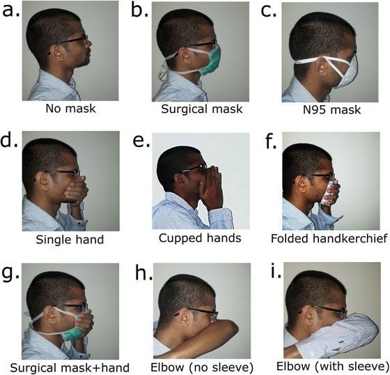 Che miệng bằng khuỷu tay khi ho có hiệu quả không? Nghiên cứu này đã có lời giải đáp!