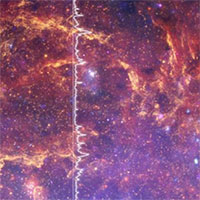 Cùng nghe thứ âm thanh tuyệt diệu của vũ trụ, được tạo ra từ loạt ảnh chụp dải Ngân hà của NASA