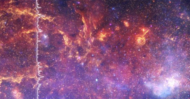 Cùng nghe thứ âm thanh tuyệt diệu của vũ trụ, được tạo ra từ loạt ảnh chụp dải Ngân hà của NASA