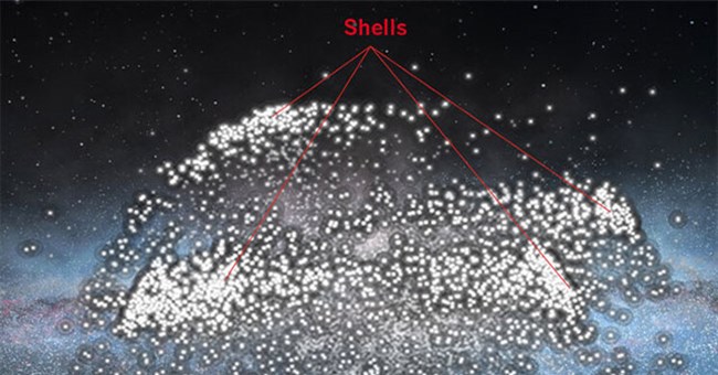Hãi hùng "quái vật" chứa Trái đất nuốt chửng cả một thiên hà