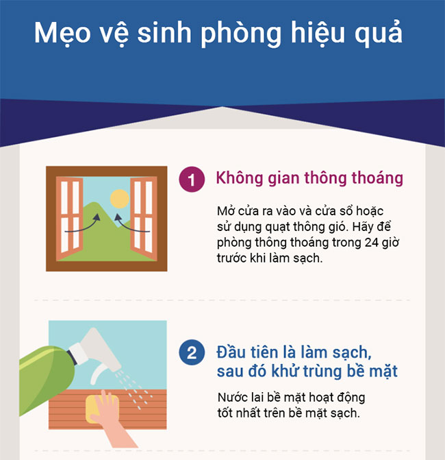 Phân biệt các chất khử trùng và khả năng diệt khuẩn từng loại