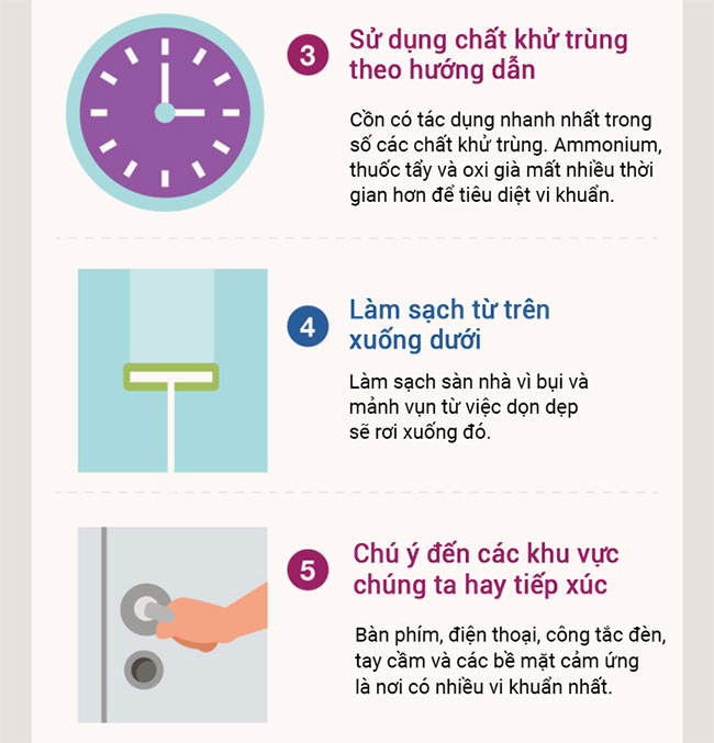 Phân biệt các chất khử trùng và khả năng diệt khuẩn từng loại