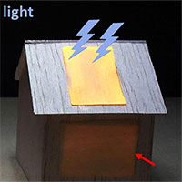 Gỗ sinh học phát quang có thể thắp sáng những ngôi nhà