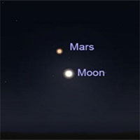 Chờ đón cảnh tượng hiếm thấy: Mặt trăng, sao Hỏa "kề nhau" tối 26-11