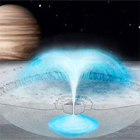 Hiện tượng kỳ quái trên vệ tinh Europa có thể tồn tại sự sống ngoài Trái đất