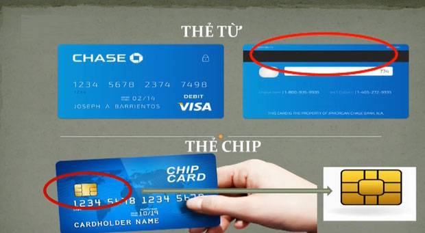 Cách phân biệt thẻ ATM từ và thẻ chip