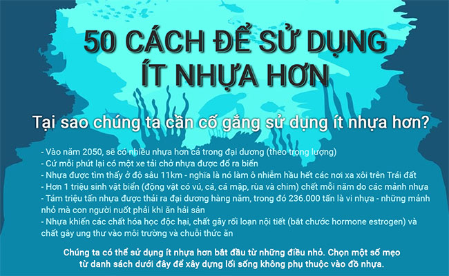 50 mẹo giúp tạo thói quen sử dụng ít nhựa hơn