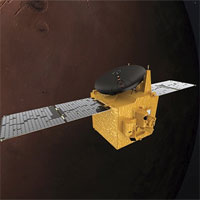 Tàu thăm dò của UAE vào quỹ đạo sao Hỏa trong chuyến bay lịch sử