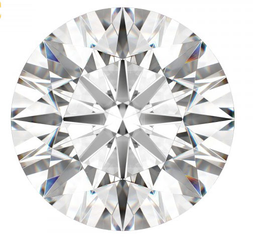 Đá Moissanite là gì?
