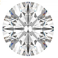 Đá Moissanite là gì?
