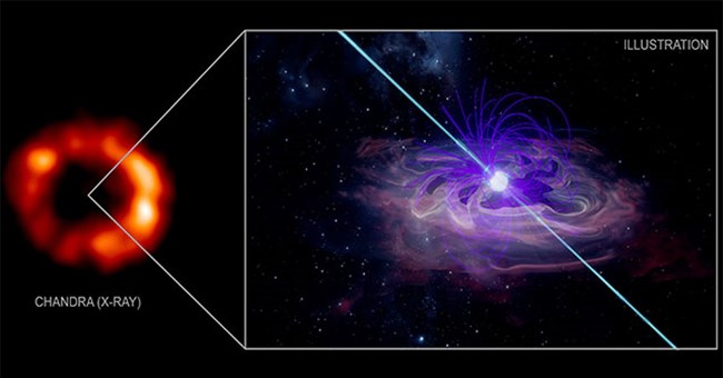 Vật thể khủng khiếp ra đời từ "ngôi sao nổ" người Trái đất chụp được năm 1987