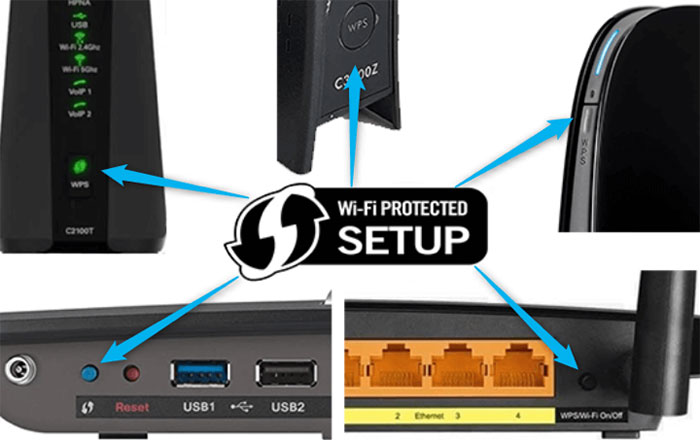 Nút WPS trên router dùng để làm gì?