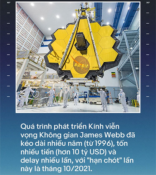 Điểm tên những dự án nghiên cứu không gian vũ trụ thú vị trong năm 2021