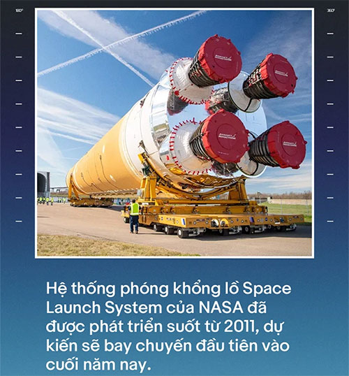 Điểm tên những dự án nghiên cứu không gian vũ trụ thú vị trong năm 2021
