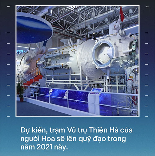 Điểm tên những dự án nghiên cứu không gian vũ trụ thú vị trong năm 2021
