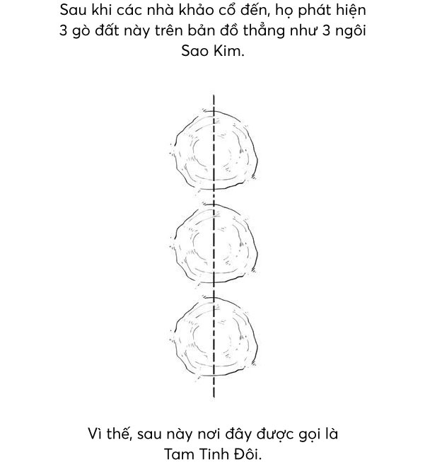 Một phút để hiểu tại sao Tam Tinh Đôi có thể 