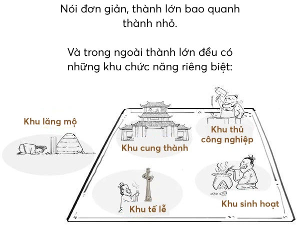 Một phút để hiểu tại sao Tam Tinh Đôi có thể 