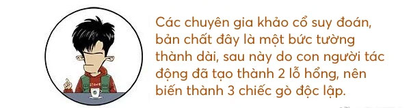 Một phút để hiểu tại sao Tam Tinh Đôi có thể 