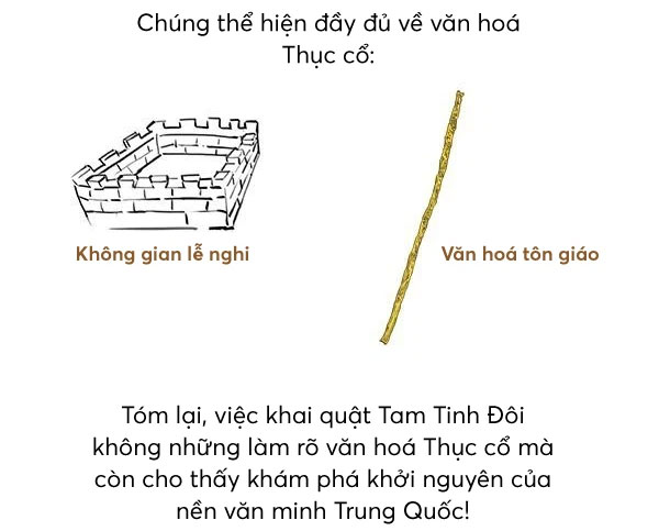 Một phút để hiểu tại sao Tam Tinh Đôi có thể 
