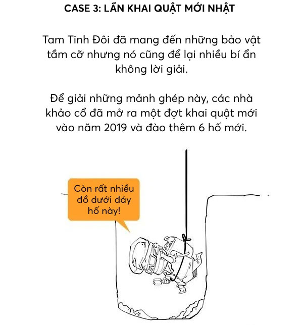 Một phút để hiểu tại sao Tam Tinh Đôi có thể 