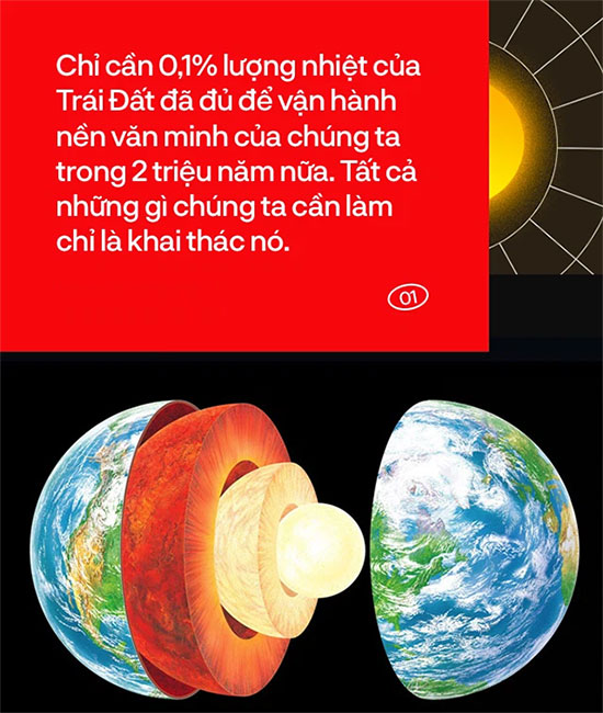 Những công nghệ địa nhiệt tối tân sẽ thắp sáng nền văn minh của chúng ta trong 2 triệu năm nữa