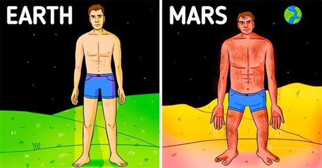 Thân hình bạn trông sẽ thế nào nếu sống ở hành tinh khác?