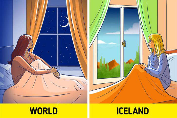 Những sự thật khó tin về đất nước Iceland