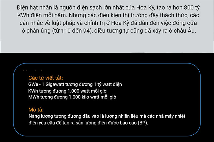 Khám phá sức mạnh năng lượng hạt nhân trên thế giới