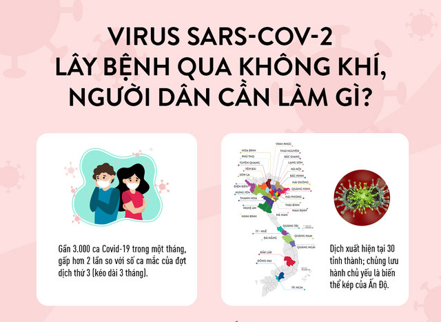 Virus SARS-CoV-2 lây qua không khí, người dân cần làm gì?