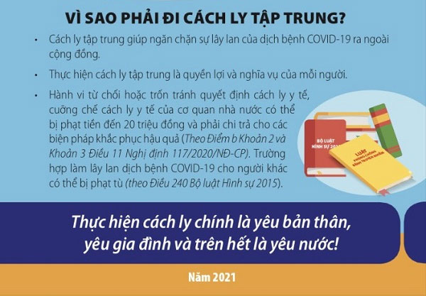 Cần chuẩn bị những gì khi đi cách ly tập trung?