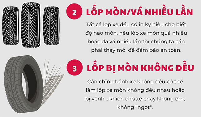 Dấu hiệu nhận biết bạn cần thay lốp xe