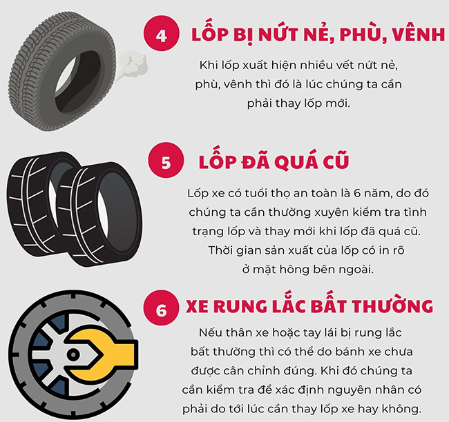 Dấu hiệu nhận biết bạn cần thay lốp xe