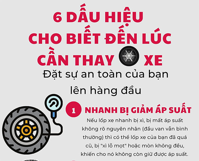 Dấu hiệu nhận biết bạn cần thay lốp xe