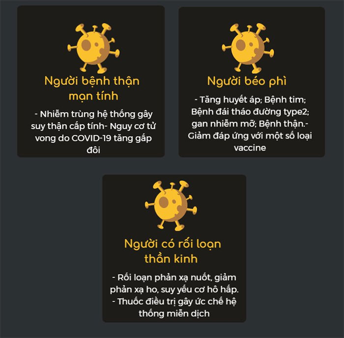 Mắc covid-19 sẽ nguy hiểm hơn nếu đang có các nhóm bệnh nền chính này