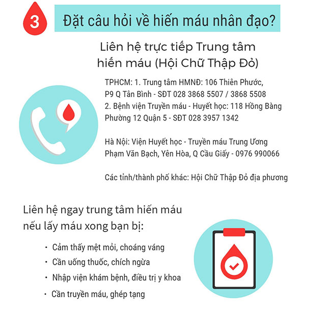 Những điều cần biết về hiến máu nhân đạo