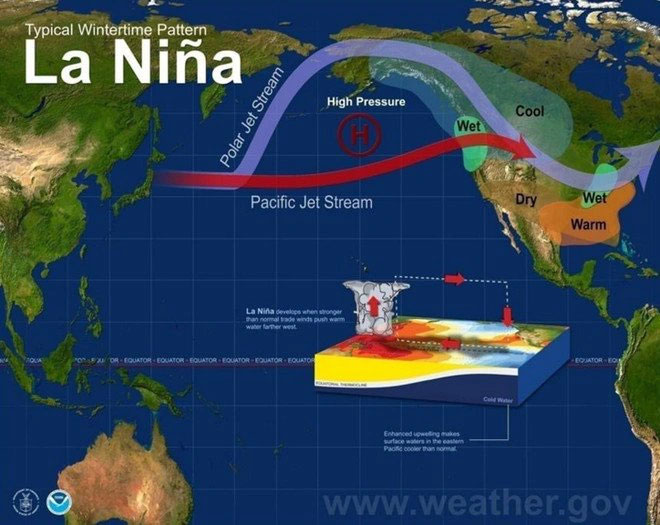 Thế giới đang bị đe dọa bởi nắng nóng cực đoan, nguyên nhân tại sao?