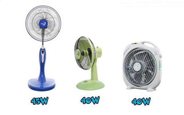 Sử dụng quạt điều hòa có tốn điện không?