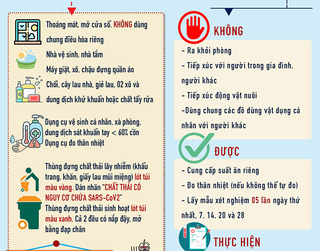 F0, F1 cách ly tại nhà thế nào?