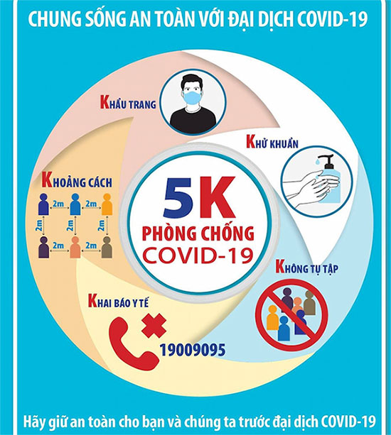 Nếu tất cả mọi người đều nhiễm Covid-19 thì thế giới sẽ ra sao?