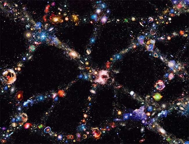 Mô phỏng một cấu trúc khổng lồ được tập hợp từ các thiên hà