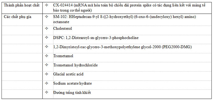 Hướng dẫn tiêm vaccine Mordena