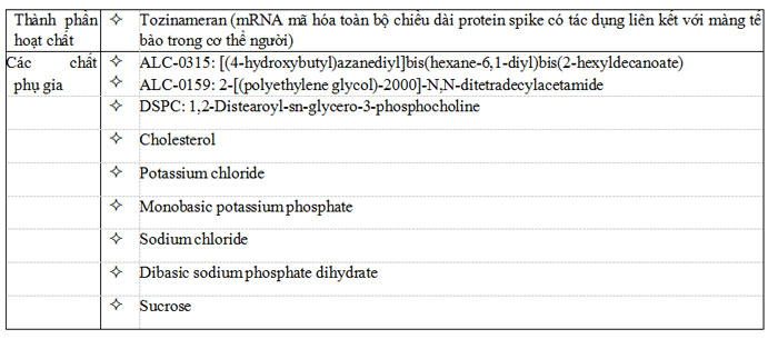 Hướng dẫn tiêm vaccine Pfizer