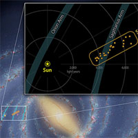 Các nhà thiên văn học phát hiện "điểm gãy" trong dải Ngân Hà