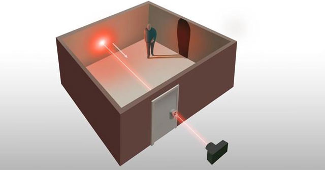 Chỉ cần bắn một tia laser xuyên qua lỗ khoá, các nhà khoa học có thể thấy mọi thứ trong căn phòng kín